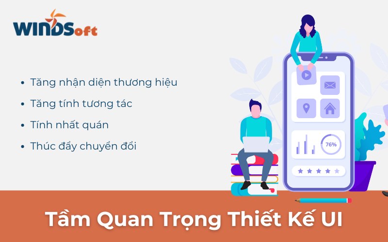 Tầm quan trọng của thiết kế giao diện người dùng