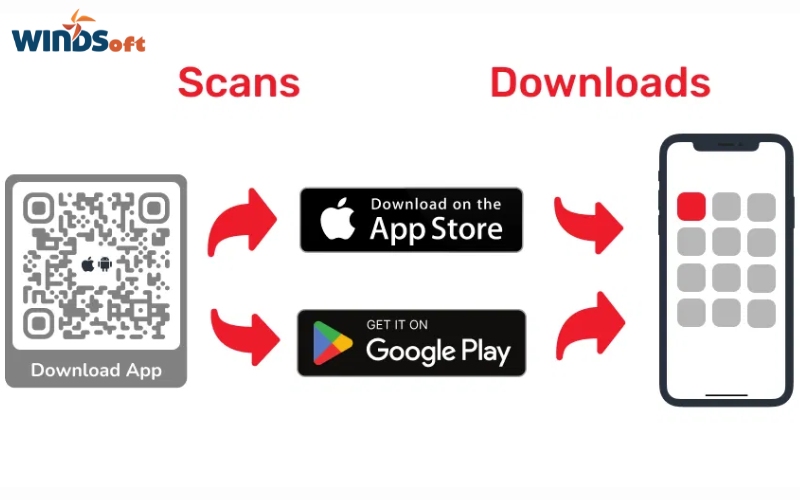 Sử dụng mã QR của cửa hàng ứng dụng