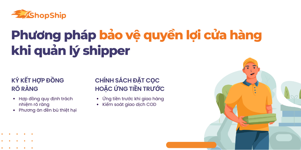 Các phương pháp bảo vệ quyền lợi cửa hàng khi quản lý shipper