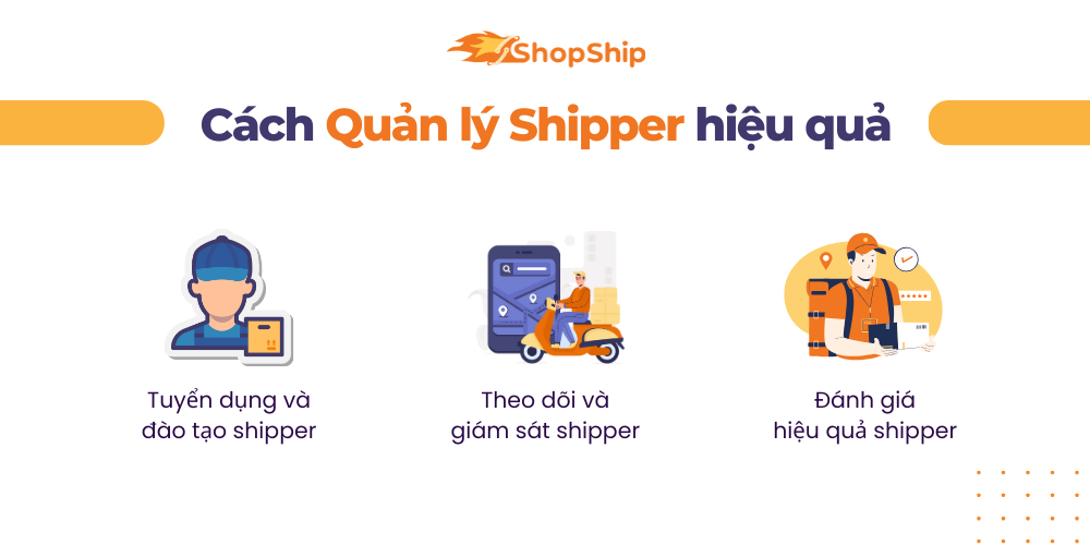 Cách quản lý shipper hiệu quả